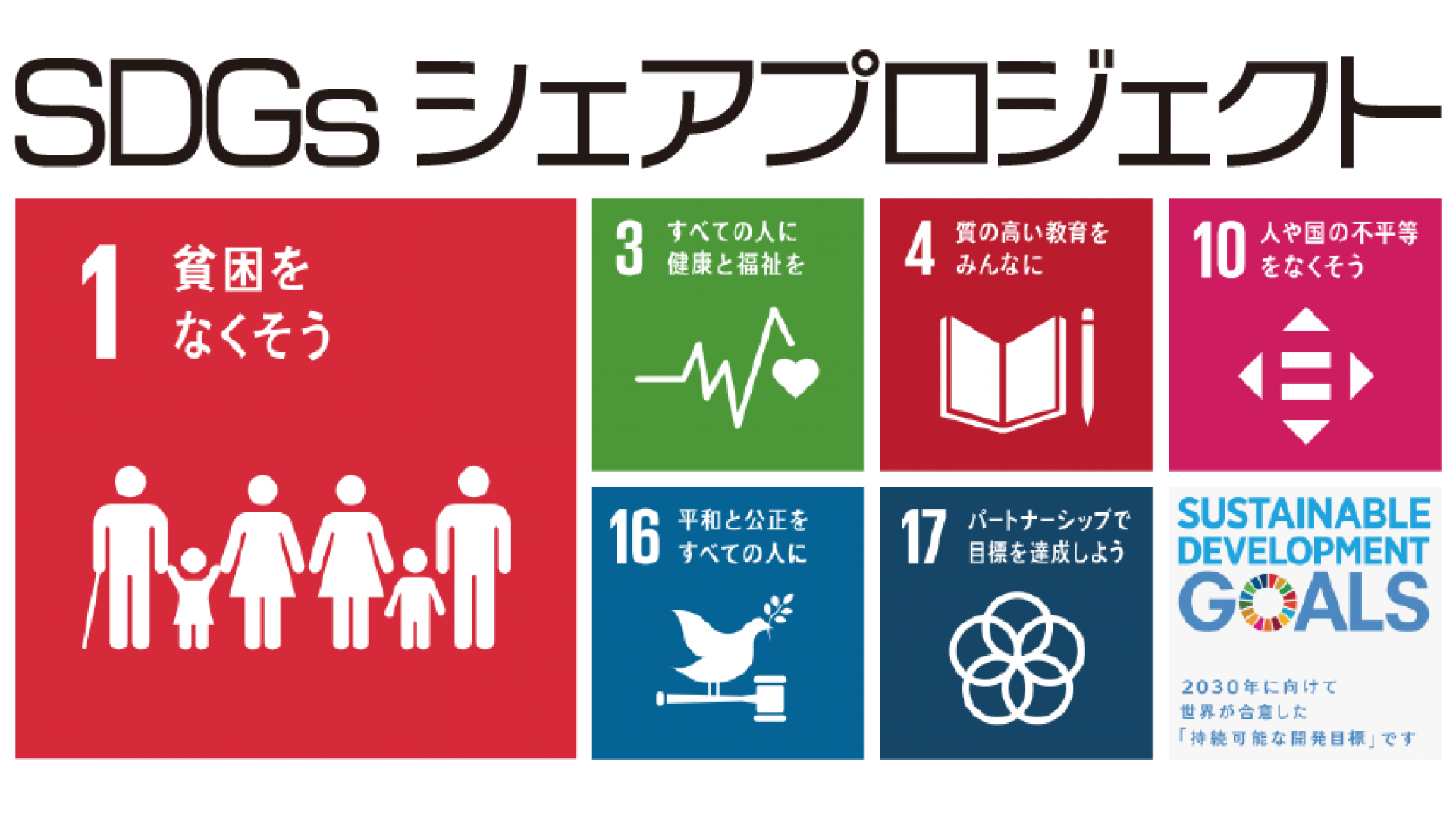 SDGs Share Project